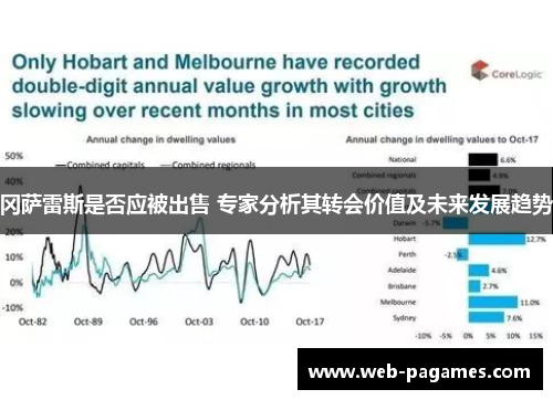 冈萨雷斯是否应被出售 专家分析其转会价值及未来发展趋势