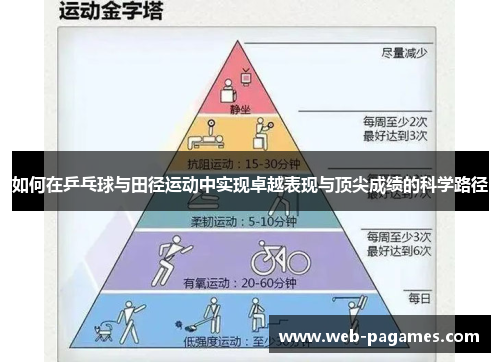如何在乒乓球与田径运动中实现卓越表现与顶尖成绩的科学路径