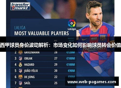 西甲球员身价波动解析：市场变化如何影响球员转会价值