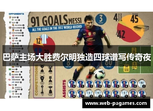 巴萨主场大胜费尔明独造四球谱写传奇夜