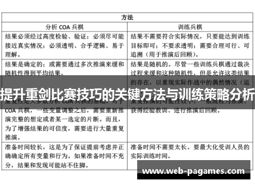 提升重剑比赛技巧的关键方法与训练策略分析