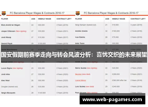 国安假期前赛季走向与转会风波分析:喜忧交织的未来展望 国安假期前赛季走向与转会风波分析:喜忧交织的未来展望