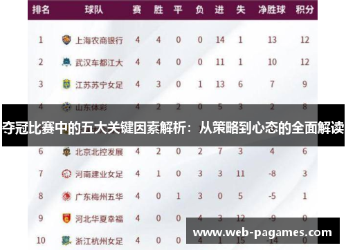 夺冠比赛中的五大关键因素解析：从策略到心态的全面解读