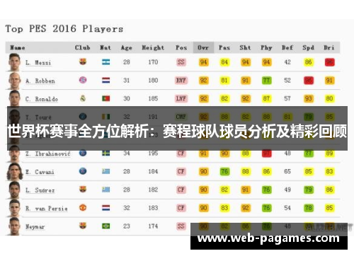 世界杯赛事全方位解析：赛程球队球员分析及精彩回顾
