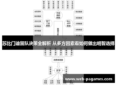 苏比门迪留队决策全解析 从多方因素看如何做出明智选择