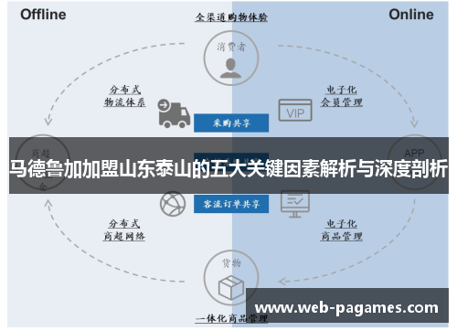 马德鲁加加盟山东泰山的五大关键因素解析与深度剖析
