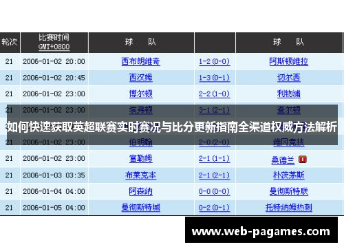 如何快速获取英超联赛实时赛况与比分更新指南全渠道权威方法解析