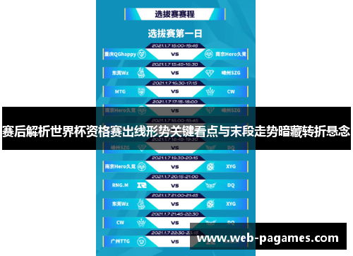 赛后解析世界杯资格赛出线形势关键看点与末段走势暗藏转折悬念