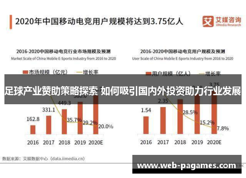 足球产业赞助策略探索 如何吸引国内外投资助力行业发展