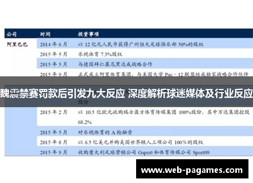 魏震禁赛罚款后引发九大反应 深度解析球迷媒体及行业反应 魏震禁赛罚款后引发九大反应 深度解析球迷媒体及行业反应